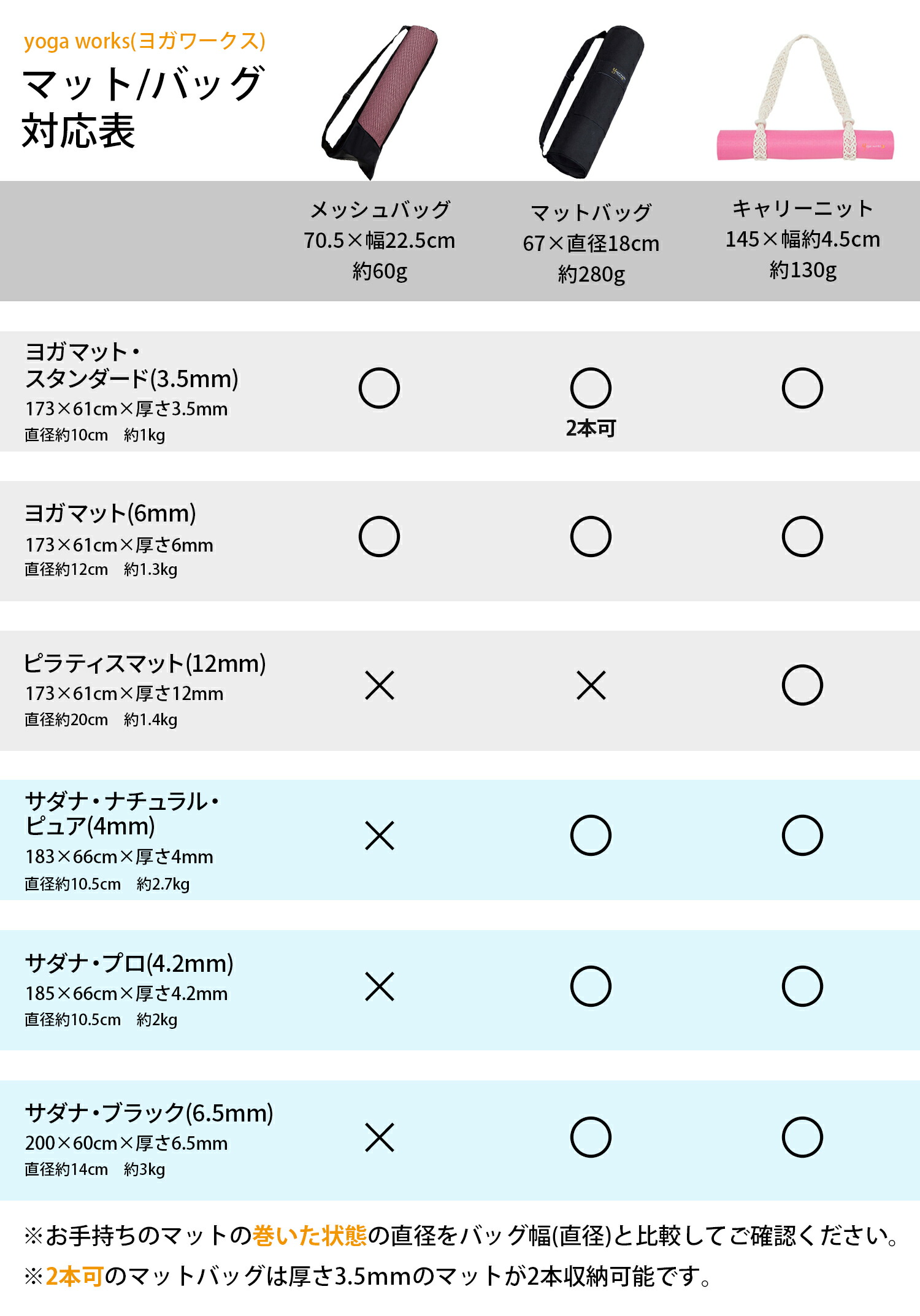 Yogaworks] ピラティスマット 12mm 10mm以上 / ヨガワークス ユニ